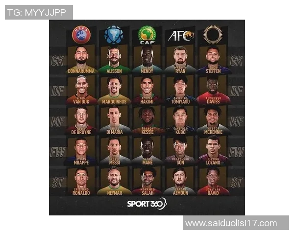 全球五人制足球顶级球星榜单及其精彩表现分析