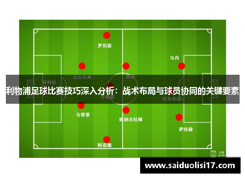 利物浦足球比赛技巧深入分析：战术布局与球员协同的关键要素