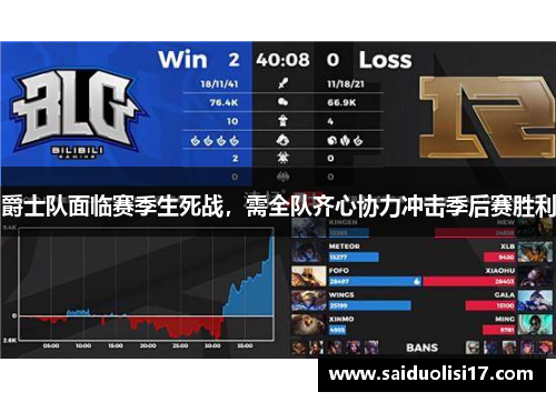 爵士队面临赛季生死战，需全队齐心协力冲击季后赛胜利